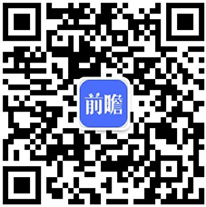 保藏！一文读懂2023年增城区发露出状（民生篇）训诲资源配乐鱼电竞套上风强、房价正在广州市内较为温和(图17)