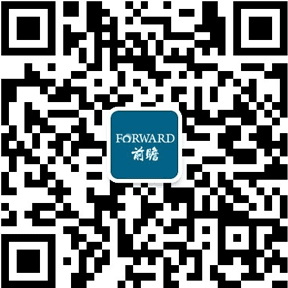 保藏！一文读懂2023年增城区发露出状（民生篇）训诲资源配乐鱼电竞套上风强、房价正在广州市内较为温和(图18)