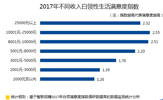 【职场攻略乐鱼电竞】点击查看你的职场年度枢纽词(图8)