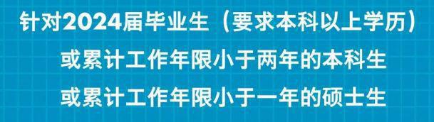 乐鱼电竞PreTalent璞睿求职说：壳牌2024校招测评已发（攻略更新）(图2)