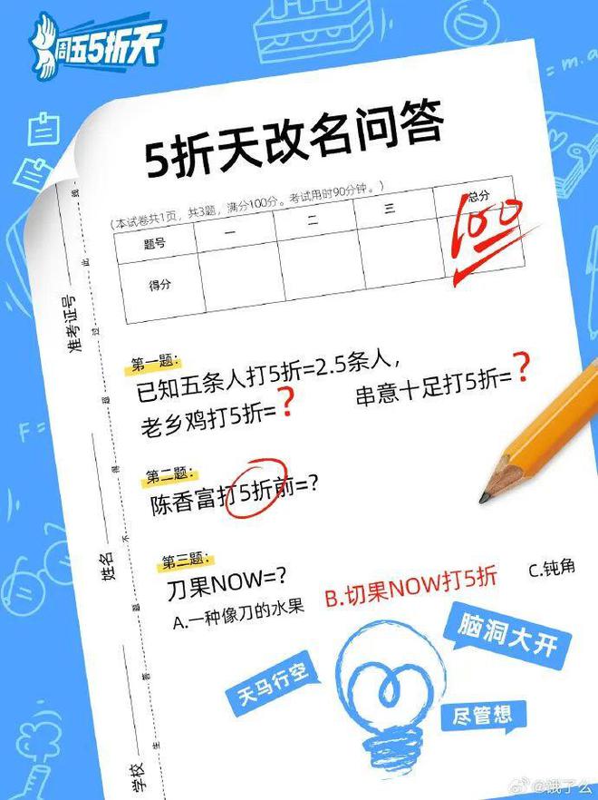 乐鱼电竞饿了么神文案给品牌更名一个比一个离谱。。。(图2)