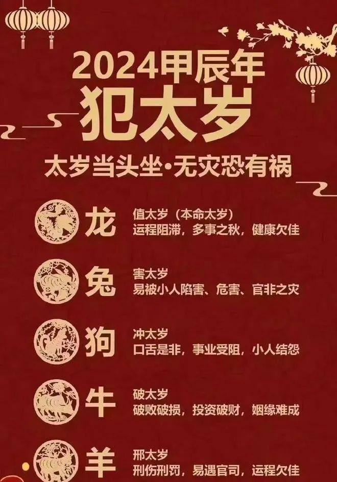 乐鱼电竞13种改运法子超粗略一学就会一用就灵！(图2)